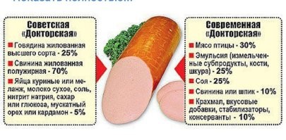 У Вас не может, а у нас в СССР состояла!