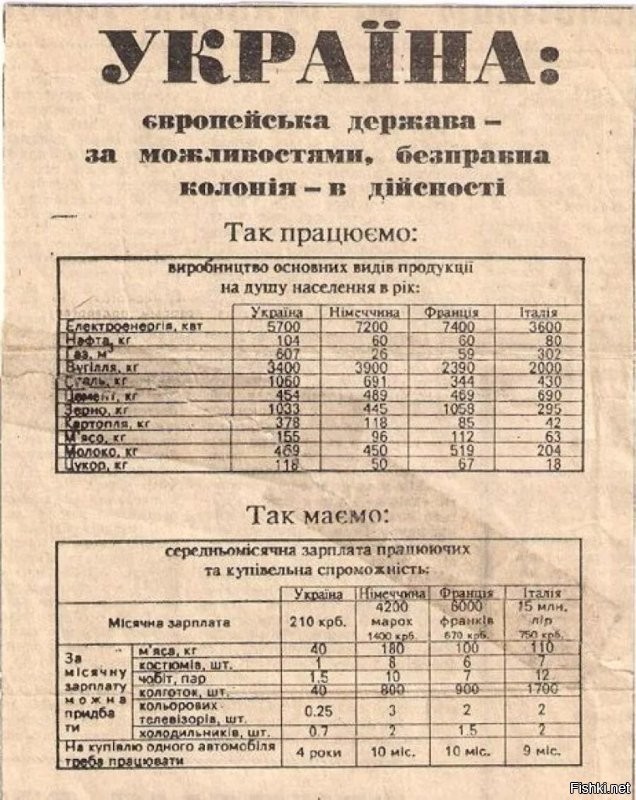 Тут беглые хуторяне в едином порыве порицают Россию и россиян за наш праздник, и, патетично заламывая руки, гневно вопрошают, дескать, что вы празднуете, глупцы?

Охотно объясняем. В этот день мы празднуем освобождение вас от нас, вечно голодного, ленивого и пьющего старшего брата(с), который постоянно объедал самую працювитую в Союзе ридну неньку, не давая ей панувать на уровне второй Франции.

Жизнь - лучший драматург. И она в итоге показала, кто у кого сидел на 
шее на самом деле.