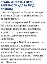 Политический мониторинг (355)