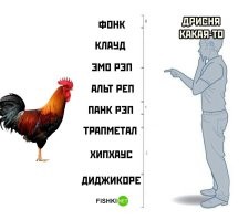 Творчество Guf’а и Slimus’а хотят проверить на пропаганду наркотиков