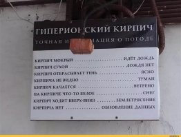 Как работает Яндекс Погода?