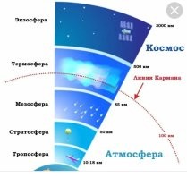 Очередной развод богатеньких буратин на золотые. 

Там до космоса, ещё лететь и лететь. 

Уже не первый проект "космического сратосрата" за последние годы. 
Но, что-то, реализации не видно пока.