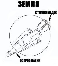 Да какая там популяция! Ведь давно известно, что: