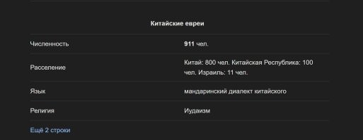 Там жидов нет.Потому они не могут взять под контроль правительство, теле и радиовещание.