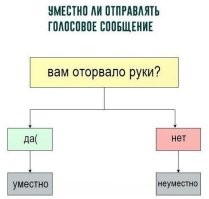 Не ищите здесь смысл. Здесь в основном маразм