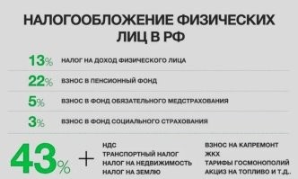 13% ???
Девочка ещё не в курсе что реальная жизнь намного интереснее ))