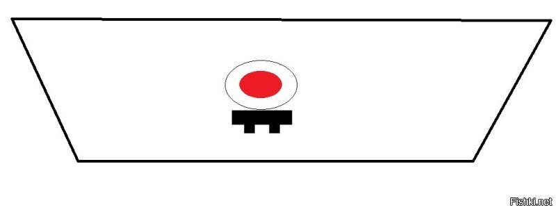 Водитель видел красный кружок, белый кружок и авто вдалеке
Приблизительно вот так
Поскольку при таком угле обзора невозможно определить длину, на конечную часть вешают габаритные флажки