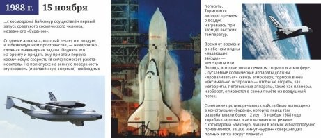 "Роскосмос" утвердил график создания Российской орбитальной станции