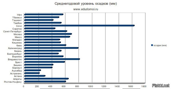 Клевета.
