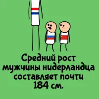 Похоже на один из курсирующих в сети фейков. Так как живу рядом с границей этой страны, доводилось бывать там десятки раз.
Почему-то не заметил, чтобы большинство мужчин там были выше меня ростом.