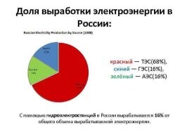 Ну да, ну да.... "не бывает ничего абсолютно безопасного." 
"Не нравится АЭС " - решил поумничать? Ты даже не знаешь, что в РФ доля АЭС  в выработке электричества меньше 20%.
Основные - это тепловые станции.

Одно дело безопасность на станции и другое - на прииске,  далеко на Колыме...Тебе это в голову не приходило?