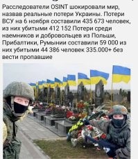 УКР. Потери на 6.11.22