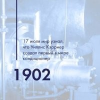Лять, поколение интернета. 17 июля 1902 года, об этом "открытии" узнал не "ВЕСЬ МИР", а лишь небольшая группа чиновников, регистрирующих патент.