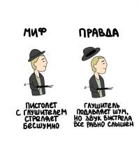 Технически глушитель (совершенный) настолько подавляет шум от выстрела, что его практически не слышно человеку со средним уровнем слуха. Но звук от движения частей оружия остаётся