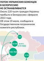 В Шереметьево будет ещё веселее...