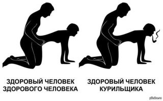 Вещи здорового человека и курильщика