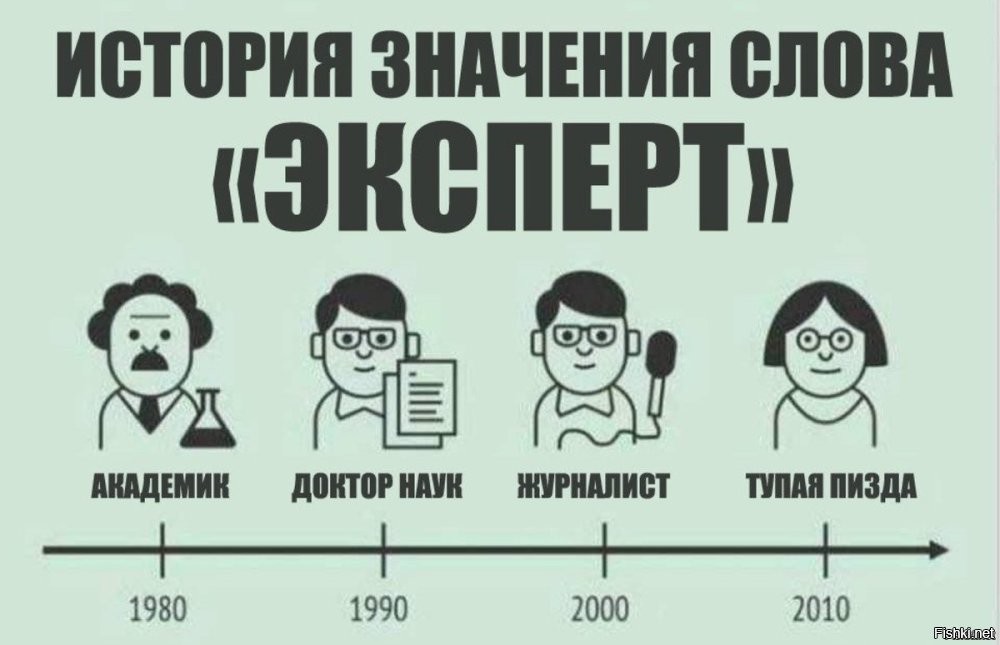 Девушки объяснили причину большого количества разводов в России