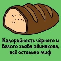 Ещё один бред. Эти изделия сделаны из разных ингредиентов, поэтому у них не может быть одинаковая калорийность по определению.