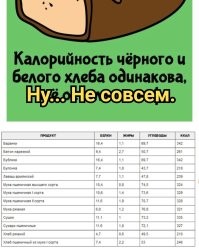А вдруг ты не знал…