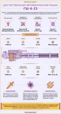Российский электромотоцикл Aurus Merlon представили публике