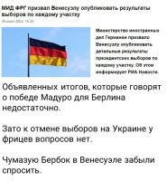 Политический мониторинг (401)