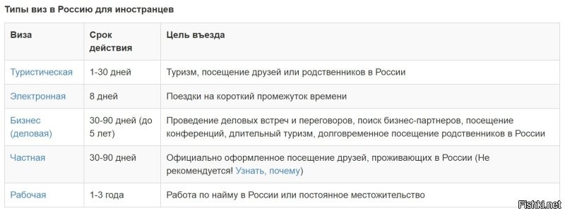 Видимо, и в Японии депутаты любят х*ей страдать
Виза стоит сущие копейки
Не думаю, что ее так уж сложно получить