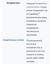 Хм... И похуже бывали.