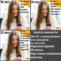 Анкеты девушек с сайтов знакомств, которые лучше пролистывать