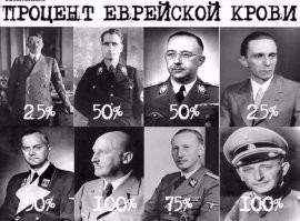 В целом плохо сжигать любых людей(даже гомосеков, их лечить надо). А то что он ненавидел евреев я не верю, Гесс правая рука Гитлера по матери еврей, то есть 100% еврей. 
А венский Ротшильд прекрасно продолжал себе работать в 3 Рейхе и ничего ему не было.
Гитлер много внимания уделял евреям - членам Социал-демократической партии и Германской коммунистической партии, поскольку они были мощной оппозиционной силой в Германии в 1920-х годах вот их он мог конечно ненавидеть как конкурентов. 
Но скорее всего это был удобный внутренний враг.
А про "мировое еврейство" это просто какой-то пропагандистский штамп.
Это как в\на Украине президент еврей - значит там нет нацизма... ну да, ну да
