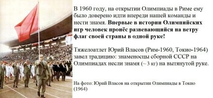 25 старых фотографий с первых современных олимпиад