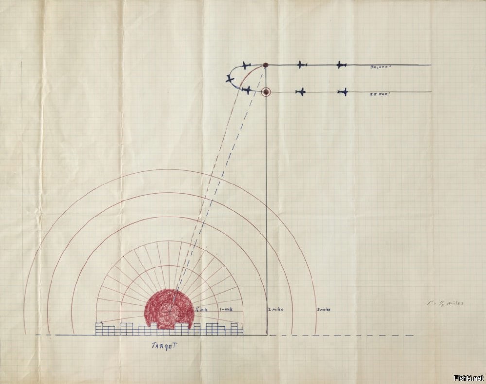 Всегда виноват стрелочник!!!

25 июля Трумэн одобрил приказ начиная с 3 августа бомбить одну из следующих целей: Хиросиму, Кокуру, Ниигату или Нагасаки   при первой возможности, как только погода позволит, а также в будущем   следующие города, по мере поступления бомб...

28 июля начальник Объединённого комитета начальников штабов Джордж Маршалл подписал приказ на боевое применение ядерного оружия. Этот приказ, разработанный руководителем Манхэттенского проекта генерал-майором Лесли Гровсом, предписывал нанести ядерный удар «в любой день после третьего августа, как только позволят погодные условия».
 29 июля на Тиниан прибыл командующий стратегической авиацией США генерал Карл Спаатс, доставив на остров приказ Маршалла.

Экипаж самолёта 6 августа 1945 года состоял из двенадцати человек:
Полковник Пол В. Тиббетс  командир экипажа.
Капитан Роберт Льюис -второй пилот.
Майор Томас Фереби - бомбардир.
Капитан Теодор Ван Кирк-штурман.
Лейтенант Джекоб Безер-специалист по противорадарной борьбе, (единственный член экипажа, участвовавший также в атомной бомбардировке Нагасаки).
Капитан 1-го ранга ВМС США Уильям Стерлинг Парсонс-специалист по атомной бомбе.
Второй лейтенант Моррис Р. Джеппсон -помощник специалиста по атомной бомбе.
Сержант Джо Стиборик -оператор радара.
Штаб-сержант Вэйн Дазенберри -бортинженер
Сержант Роберт Шумард- помощник бортинженера
Штаб-сержант Роберт Карон -хвостовой стрелок.
Рядовой первого класса Ричард Нельсон- радист.