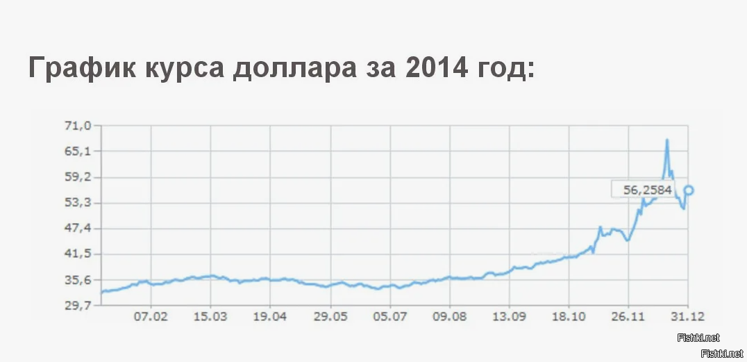 Ты прикалываешься ?