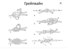 Правильно этот узел вяжется так. 

Хороший узел для связывания двух верёвок. Компактный, не развязывается. 
Но если затянется под большой нагрузкой, развязать будет сложно.