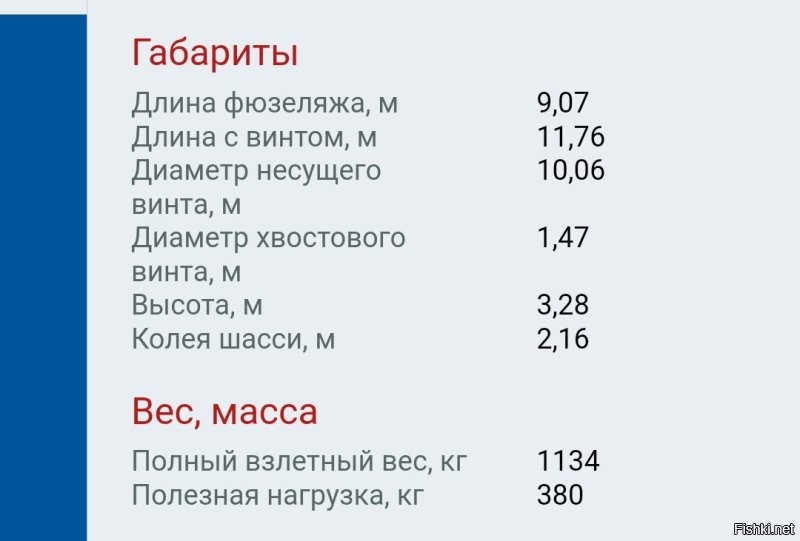 Он пустой, меньше 800 кг весит. 

"Шерпов" наймет, разберут на части и спустят до того места, куда транспорт подойти сможет.