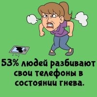 Это потому, что им их подарили. Хрен бы они стали разбивать телефон на который сами заработали.