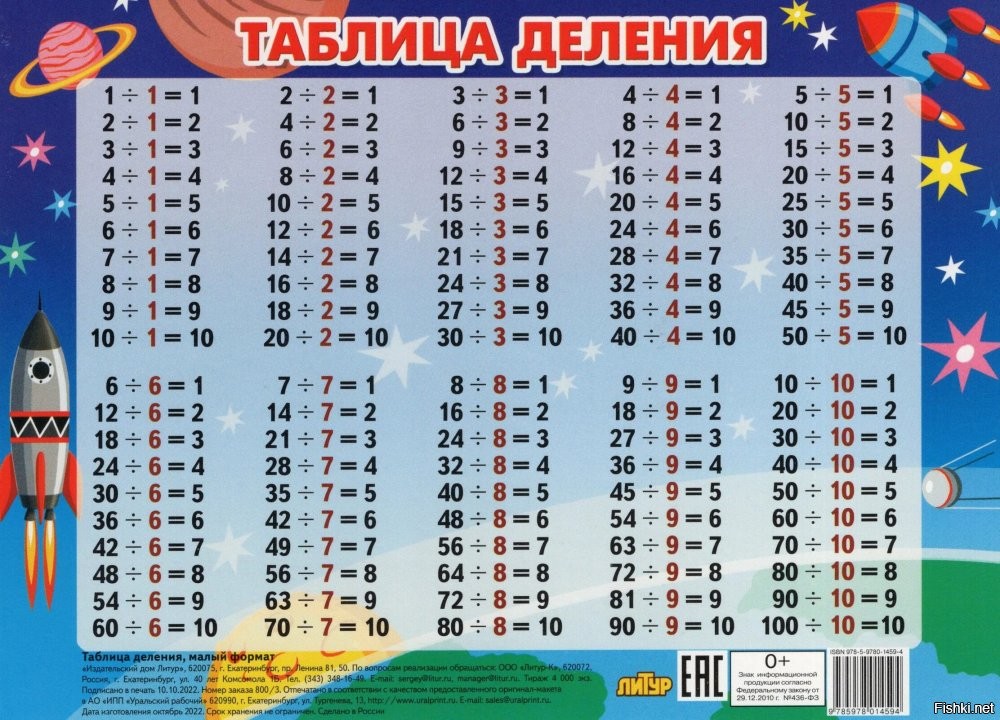 Солянка от 15.08.2024