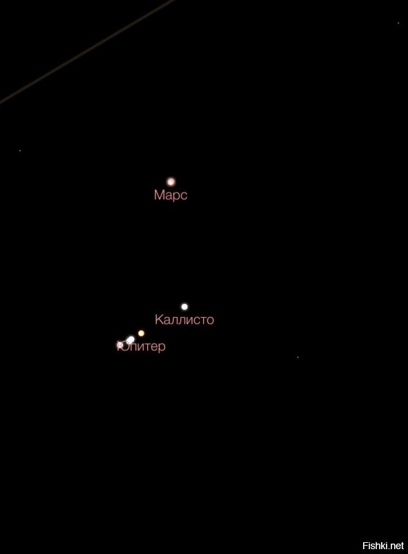 Чтобы не заморачиваться, просто пользоваться календарем на телефоне. 

Вот сегодня, например, максимальное сближение Марса и Юпитера. 
Раз в два года бывает.