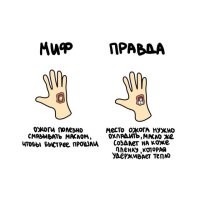 Ожоги смазываются не маслом, а специальными масляными растворами. После охлаждения раны. Масло там основной компонент, поэтому несведующие путают.

Самый распространённый (но не единственный) и известный - ретинола ацетат, или по простому - Витамин А. Есть куча рецептов народных масляных растворов на травах