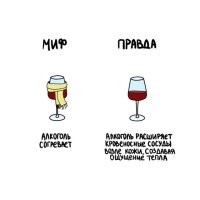 А ещё алкоголь большей частью перерабатывается организмом (в критических и стрессовых ситуациях может и весь) и в основном идёт на энергию, в том числе на "обогрев" организма (если есть потребность).