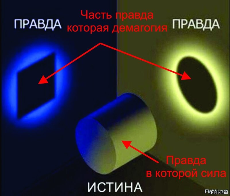 Политическая солянка. Часть 338