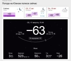 ...а вот на Южном таки да, не попляшешь особо.