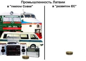 Политический мониторинг (424)