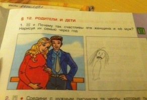 Как дети видят родителей: рисунки, после которых взрослым надо задуматься