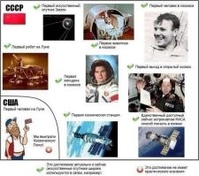 Любитель яблок установил необычный рекорд