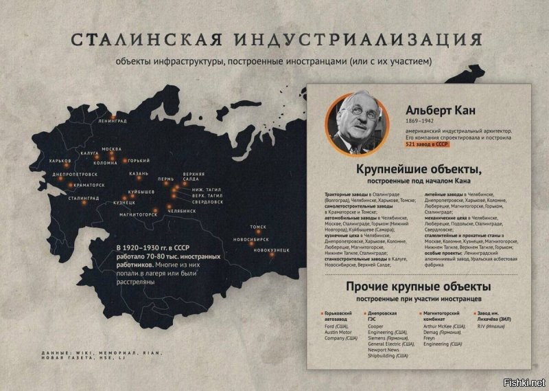 А чего не развиваете науку и производство?? 100% советских автозаводов построено иностранцами либо вывезено и перевезено из-за границы.

Конкретно Кузбасс обязан своим появлением Индустриальной Колонии Кузбасс - с полностью иностранными рабочими.

Слово «индустриализация» намертво прикипело к периоду сталинских преобразований в СССР в начале 30-х годов. При этом ни у кого не вызывает особых сомнений, что сделано это было благодаря мудрой политике компартии и лично товарища Сталина. Да, то, что американцы, немцы, итальянцы и прочие западные «друзья» нам помогали, так же хорошо известно, вот только роль их несколько недооценена. Фактически все, что было построено в СССР в те годы в рамках индустриализации, это работа американцев.

100% тракторных заводов - Форд.

Самолеты стопроцентно скопированные, двигателя к ним не могут делаться в России досих пор на 100 процентов.

Оказалось невозможным обеспечить достаточное количество хорошо квалифицированных советских архитекторов и инженеров. 

Что объединяет такие известные советские стройки, как Днепрогэс, Магнитка, Горьковский автозавод, Сталинградский тракторный, московский АЗЛК и сотни других? Не только то, что их строили восторженные комсомольцы и заключенные. Ведь ими руководили до поры до времени американские инженеры и техники. 

Иногда происходили просто чудеса, особенно когда речь шла о тракторах, с выпуска которых было нетрудно переключиться на танки. Сталинградский тракторный, например, был полностью построен в 1930 году в США, размонтирован, перевезен на 100 судах в СССР и вновь собран на Волге под наблюдением американских инженеров. Оборудование для него поставили свыше 80 американских и несколько немецких компаний. В индустриализации СССР спешили принять участие такие знаменитые американские компании как General Electric, Ford Motor, International Harvester, DuРont… Они полностью готовили проекты с полным описанием и спецификациями оборудования, станков и механизмов. СССР передавались технологические секреты, патенты. Они не только посылали на советские стройки своих специалистов и закрывали глаза на то, что след некоторых из них терялся в недрах советской репрессивной системы, но и принимали, обучали советских инженеров и рабочих в США, многие из которых потом на родине плохо кончили, когда дело индустриализации страны раскрутилось.

1 июня 1931 был заключен контракт между США и СССР об участии американских инженеров в постройке 90 советских металлургических заводов. Это был лишь один из множества примеров того, как руками иностранных специалистов создавалась индустриальная мощь Советского Союза.

В СССР приехало около 200 тысяч американских инженеров и техников, которые первые несколько лет отвечали за производство, так как подготовленные в СССР специалисты не имели должной квалификации. 

От стремления воспроизводить достижения иностранного автопрома советская промышленность не избавилась до самого конца своего существования. Гусеничный трактор «Сталинец-60», выпускавшийся в Челябинске с 1933 года - это копия американского Caterpillar-60 1925 года. Комбайн «Коммунар», производимый в Запорожье с 1930 года был клоном катерпилларовского комбайна 1928 года. Пермский авиамоторный завод делал копии американского мотора «Циклон».

К середине 1930-х годов в СССР уже успели накопить некоторый опыт по организации производства и поэтому дорогих иностранных специалистов стали выдавливать на родину. Стали урезать зарплату, отменили спецснабжение через систему закрытых распределителей, требовали принять советское гражданство. В итоге большая часть иностранных спецов к 1938 году вернулась на родину, благо и в США, и в Европе уже преодолели последствия Великой Депрессии и там появилось множество новых вакансий.

На этом заделе СССР протарахтел ещё пол века - а потом абсдец.

Но я не буду настаивать - вы можете ехать в самую лучшую страну мира - СССР, а я останусь в нынешней России - где любой фермер может купить автомобиль без очереди а слесарь поехать отдыхать в Таиланд или Турцию. Где есть собственное производство турбин - которые 100 процентно покупались при социализме извне. Где есть еда в магазинах без очередей и талонов. Где любой человек может купить землю и легально купить стройматериалы на постройку дома. Где в больницах будут вылечивать а не лечить, где в аптеках есть лекарства и без блата, просто, за деньги. Где есть протезирование зубов не только ветеранам первой мировой а любому желающему. Где нет очереди в детский сад и распределения в Туркменистан после окончания института.

Ну кроме СССР можно выбрать Северную Корею и Кубу. Правда Куба переходит к капитализму. У меня друзья уже несколько лет работают на Кубе в собственном дайв-центре - но нищета, присущая социализму осталась. Отрыжки социализма не быстро лечатся.