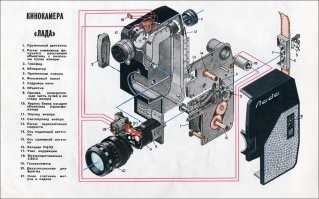 Обожал разглядывать такие картинки в журнале "Наука и жизнь"