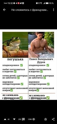 Первый допрос Павла Дурова в Париже агентами ЦРУ и МИ6