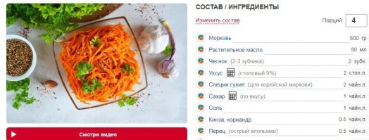 Не зря морковка по корейски с маслом делается..