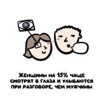 Потому что мужчины смотрят на сиски