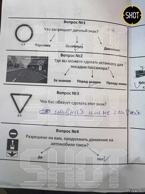 Ничего необычного, просто результаты тестирования мигрантов на знание ПДД при приёме на работу в один из подмосковных таксопарков.